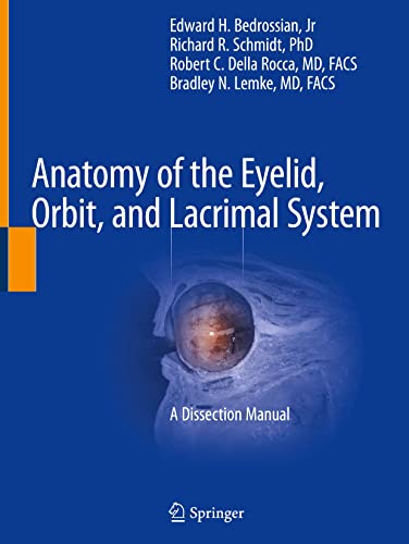 Anatomy of the Eyelid, Orbit, and Lacrimal System: A Dissection Manual