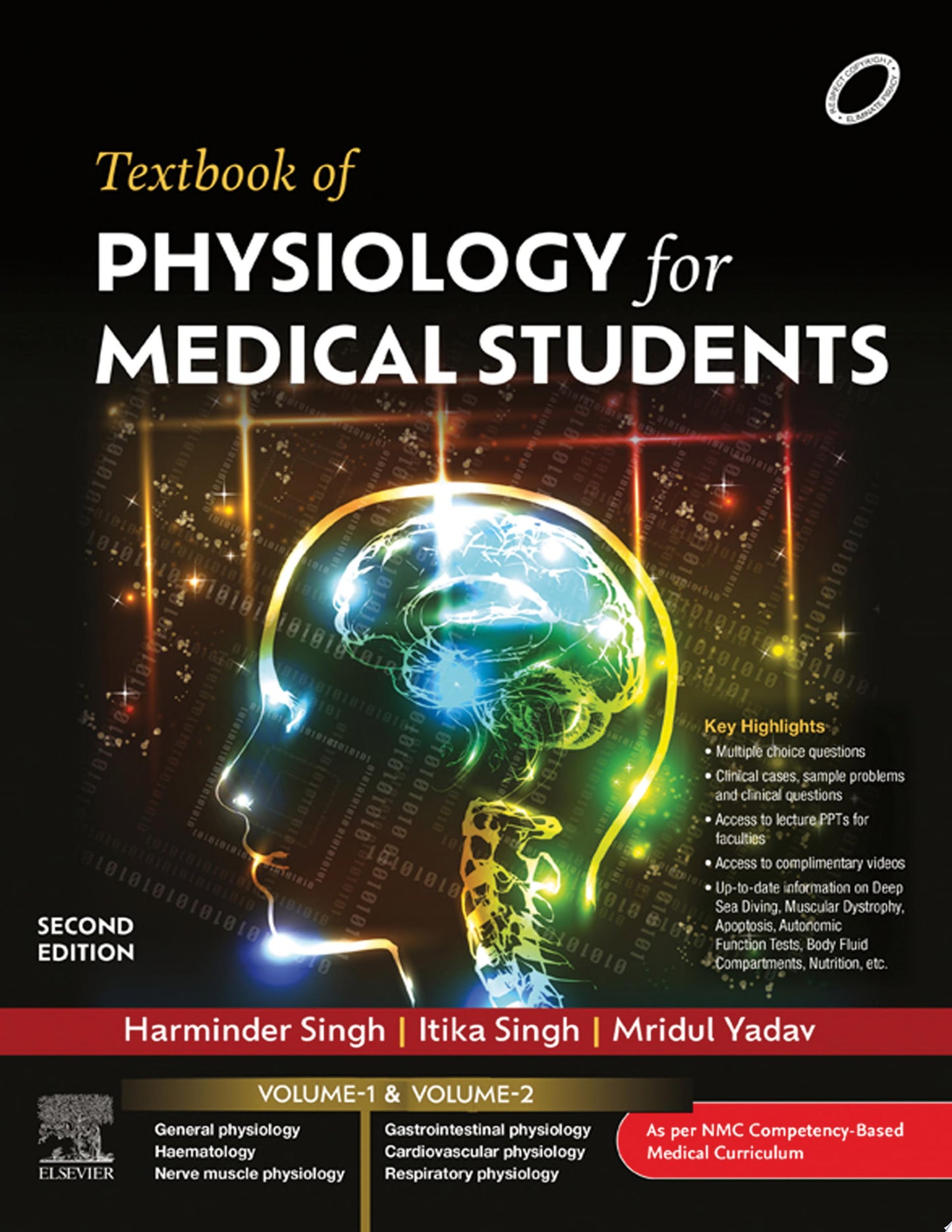 Optics of the Human Eye: Second Edition