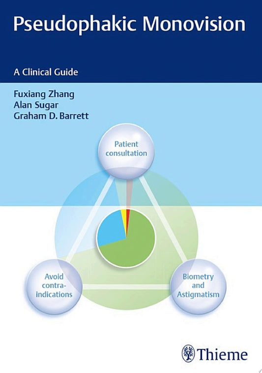 Pseudophakic Monovision: A Clinical Guide